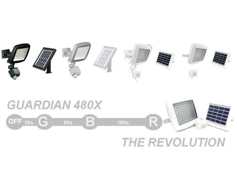 The Revolution of Guardian 480X