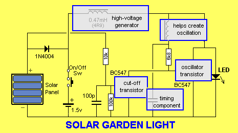 Solar Light Circuit