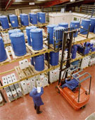 Warehouse, Factory Monitoring